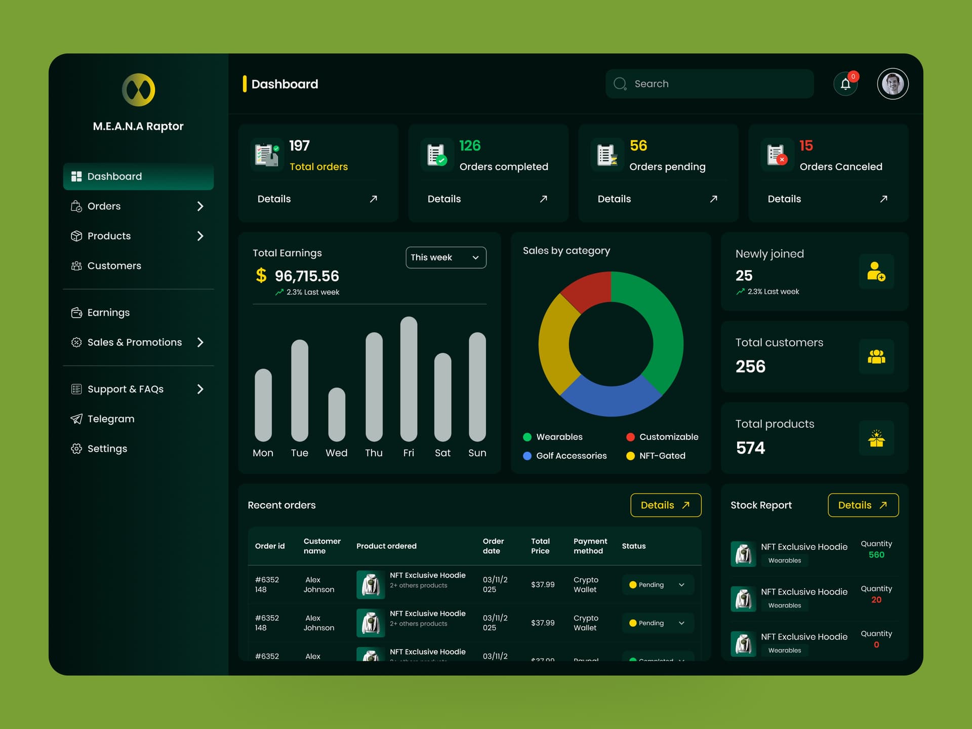 Meana Raptor -  Web3.0 ecosystem 5